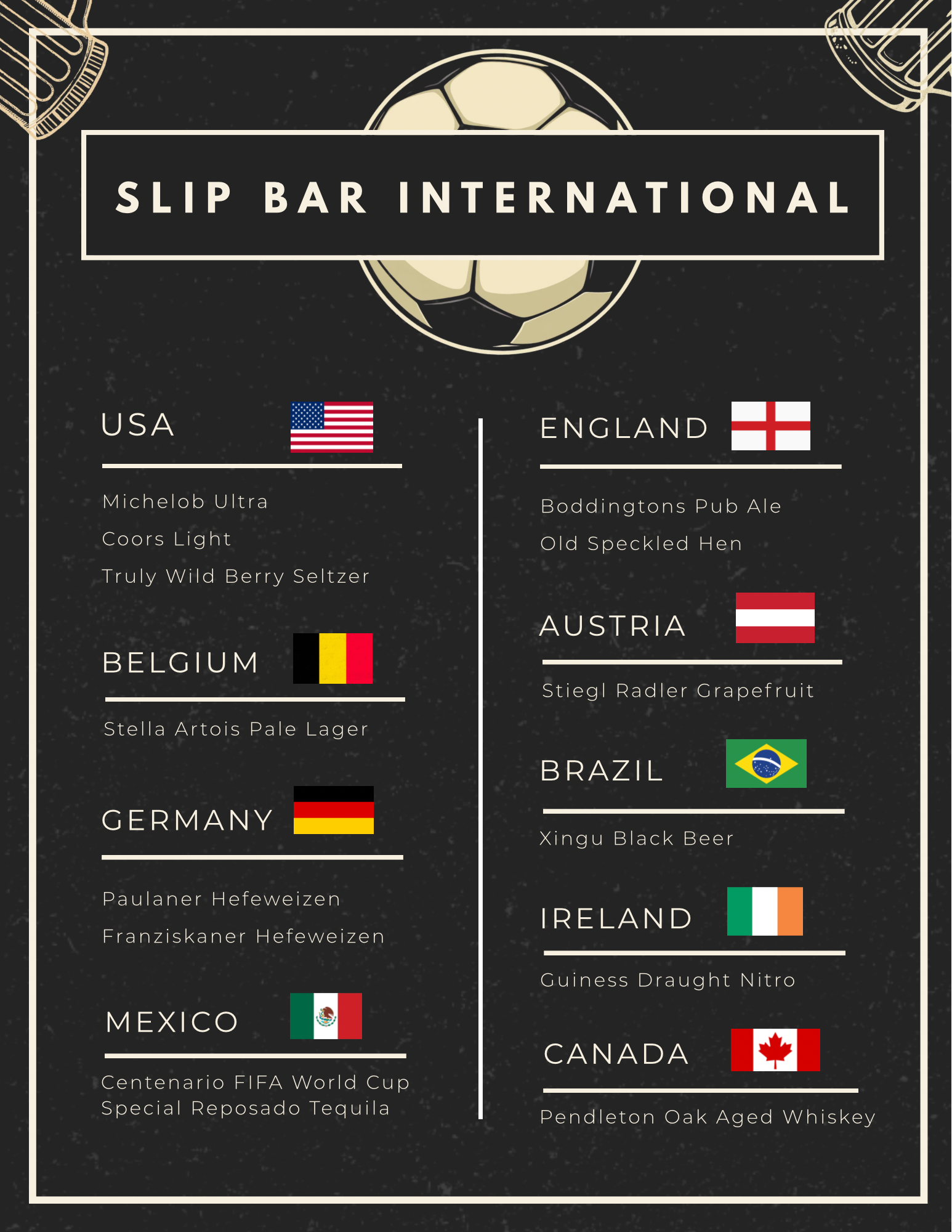 International Beers to Celebrate the World Cup!
